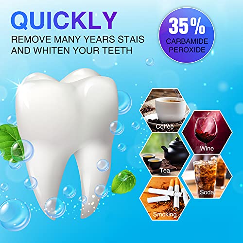 LOVOOD Teeth Whitening Pen(2 Pcs), 20+ Uses, Effective, Painless, No Sensitiv...