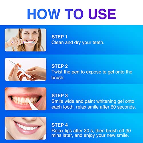 LOVOOD Teeth Whitening Pen(2 Pcs), 20+ Uses, Effective, Painless, No Sensitiv...