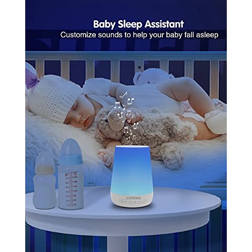 Loycco Sound Machine with Night Light, App & Voice Control White Noise Machin...