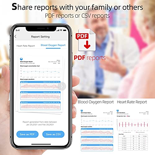 LPOW Bluetooth Pulse Oximeter Fingertip, OLED Display, Blood Oxygen Saturatio...