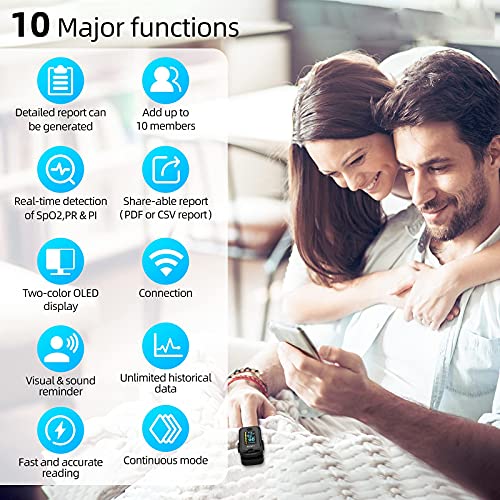 LPOW Bluetooth Pulse Oximeter Fingertip, OLED Display, Blood Oxygen Saturatio...