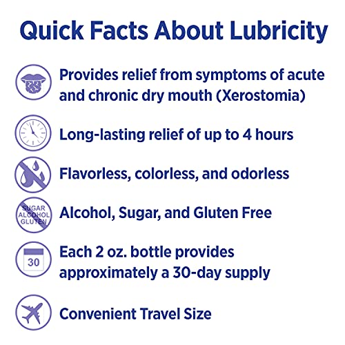 Lubricity Dry Mouth Spray, Premium Product with Hyaluronic Acid, No Alcohol o...