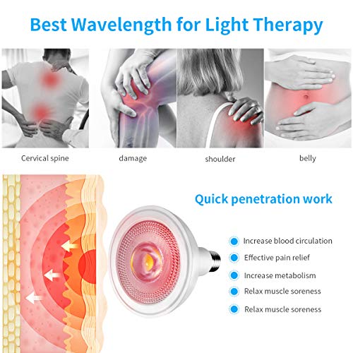 Waterproof Red Light Therapy Lamp Bulb, LED COB Red 660nm & Near Infrared 850...