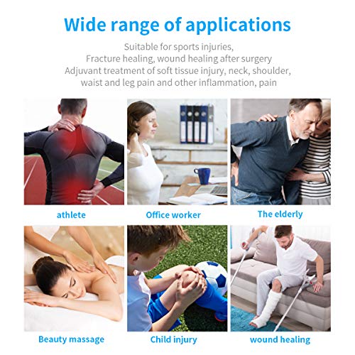 Waterproof Red Light Therapy Lamp Bulb, LED COB Red 660nm & Near Infrared 850...