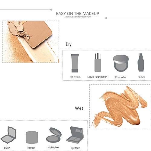 Luckycivia 2.2 Inch 20 Pieces Cosmetic Powder Puff, Soft Sponge Foundation Ma...