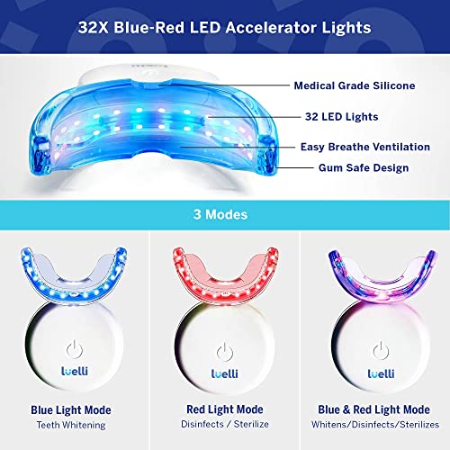 Luelli Teeth Whitening Kit with 32 LED Lights | Teeth Whitener for Sensitive ...