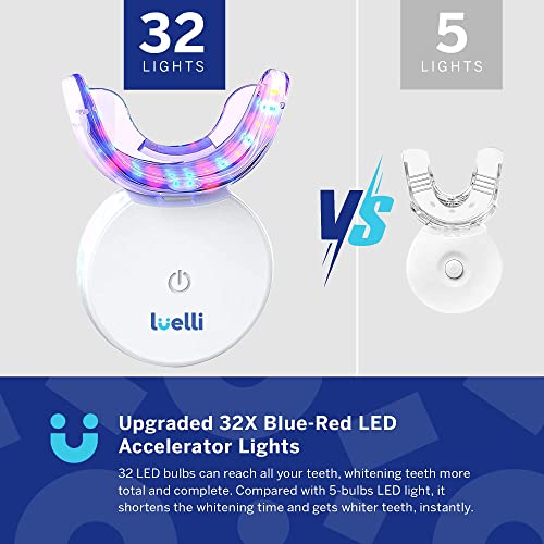 Luelli Teeth Whitening Kit with 32 LED Lights | Teeth Whitener for Sensitive ...