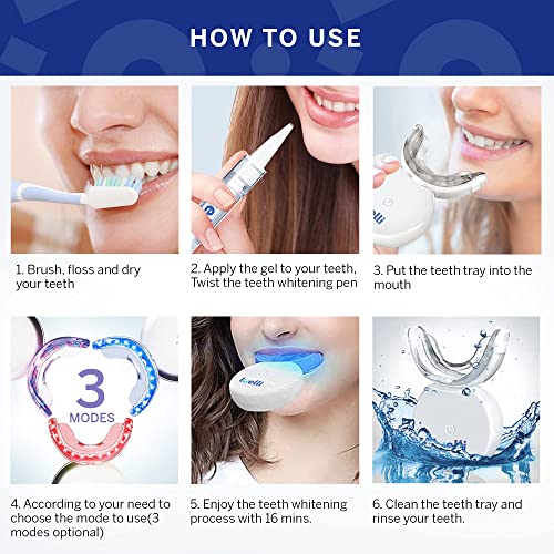 Luelli Teeth Whitening Kit with 32 LED Lights | Teeth Whitener for Sensitive ...