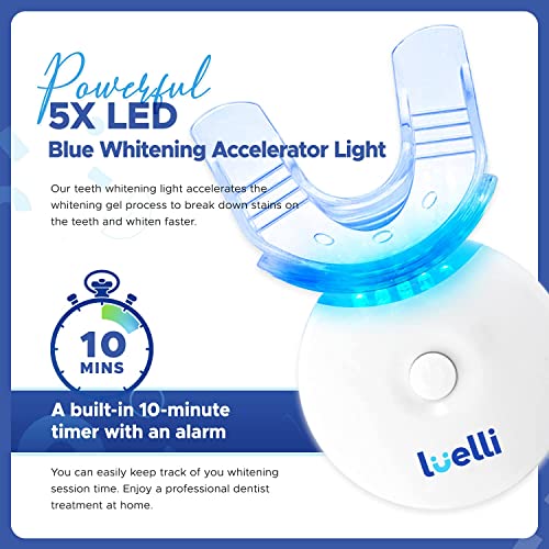 Luelli Teeth Whitening Kit with LED Light, Professional Teeth Whitening Formu...