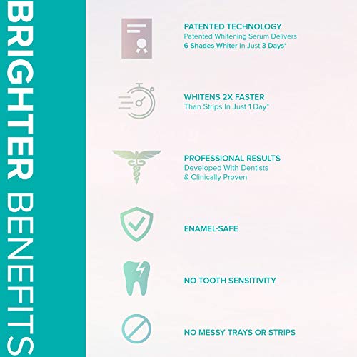 Luster Premium White 2-Minute Pearl Infused Teeth Whitening Kit, Fast Teeth W...