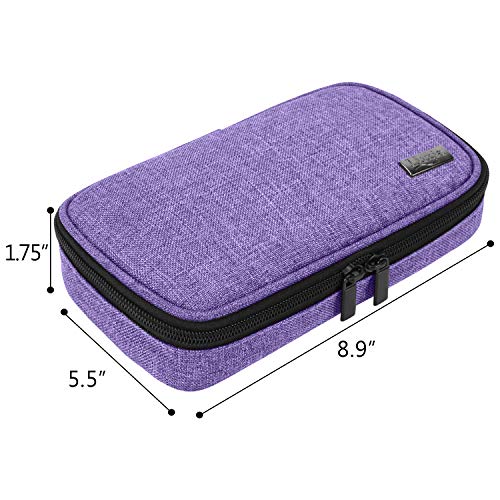 Luxja Diabetic Supplies Travel Case, Storage Bag for Glucose Meter and Other ...