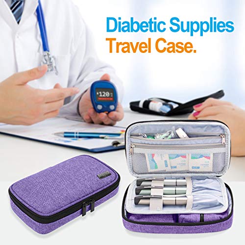 Luxja Diabetic Supplies Travel Case, Storage Bag for Glucose Meter and Other ...
