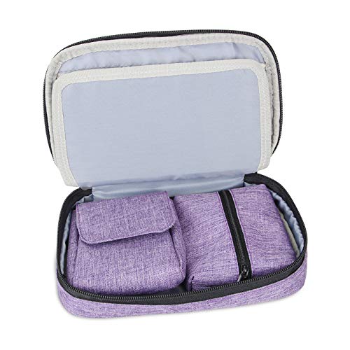 Luxja Diabetic Supplies Travel Case, Storage Bag for Glucose Meter and Other ...
