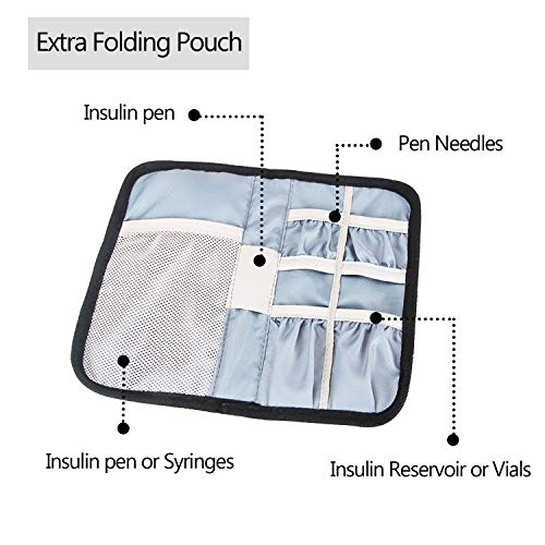 Luxja Insulin Travel Case, Double Layer Insulin Bag for Insulin Pens, Glucose...