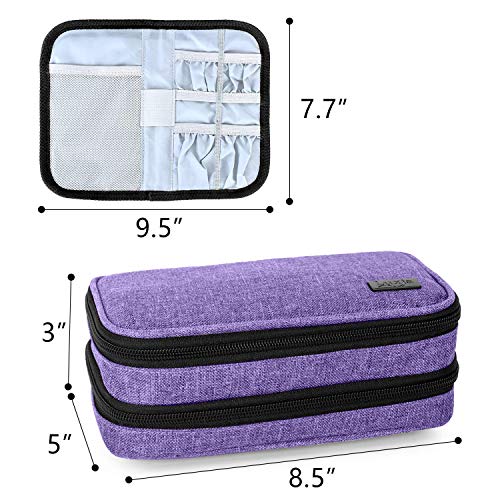 Luxja Insulin Travel Case, Double Layer Insulin Bag for Insulin Pens, Glucose...