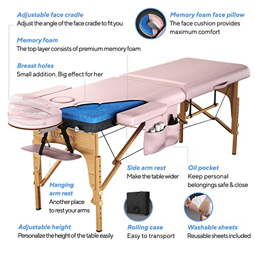 Luxton Home Women’s Premium Memory Foam Massage Table With Custom Breast Hole...