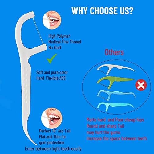 Dental Floss Picks for Teeth,(650 Count) 3-Pack with 1 Gift Portable Case, Fr...