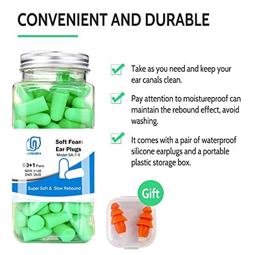 Ultra Soft Green Foam Earplugs 60 Pairs, 38dB SNR Noise Reduction Ear Plugs f...