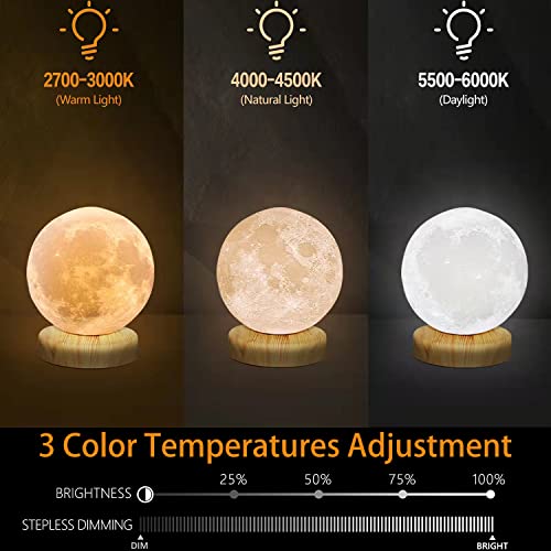 10000 Lux Light Therapy Lamp, LED Happy Mood Lamps, Sunrise Sensations, Adjus...