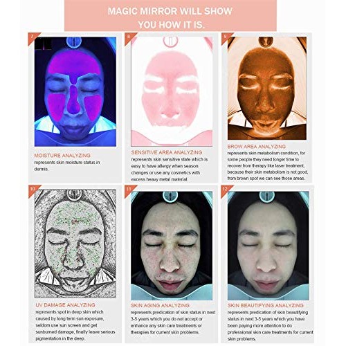 Lzour Skin Analyzer Testing,Facial Skin Analysis Equipment U-V Magnifying Lam...