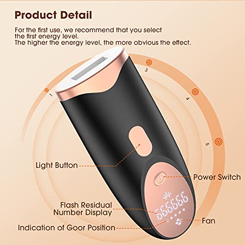 IPL Hair Removal, Painless Facial Hair Removal for Women & Men, Upgraded to 9...
