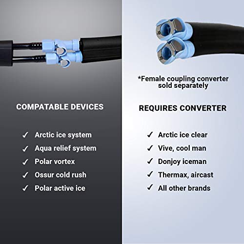 Cold Water Therapy Universal-Fit Pad for PMT Cryotherapy Unit - Post Surgery ...