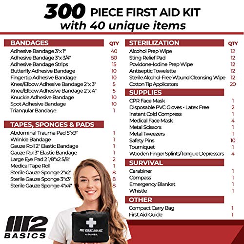 M2 BASICS 300 Piece (40 Unique Items) First Aid Kit | Premium Emergency Kits ...
