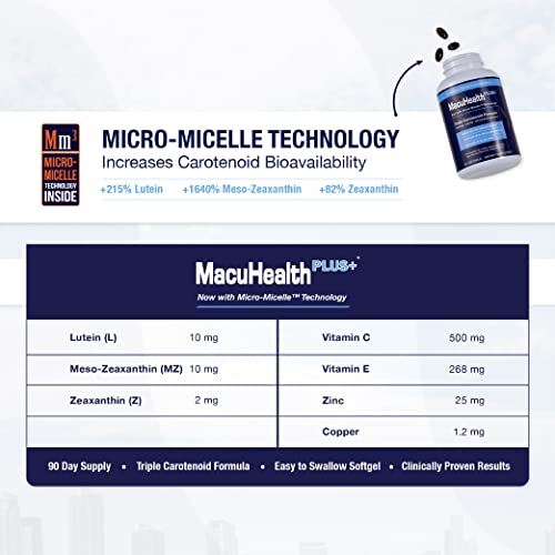 MacuHealth Plus+ Eye Vitamins Supplement for Adults (90 Days Supply) AREDS2 B...