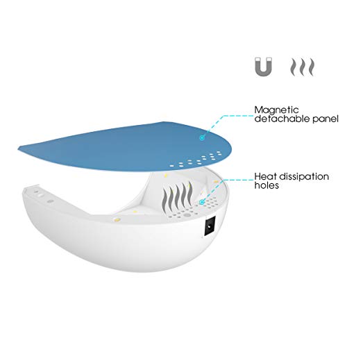 UV LED Nail Lamp,Mafiti Nail Dryer 48W Gel Nail Polish UV LED Light with 4 Ti...