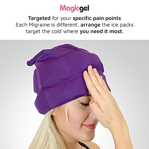 Headache and Migraine Relief Cap - A Headache Ice Mask or Hat Used for Migrai...