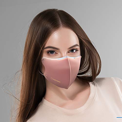 Magicopper Face Masks, Breathable Face Mask special 2 Layer Facemask, Lightwe...