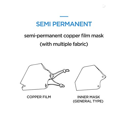 Magicopper Face Masks, Breathable Face Mask special 2 Layer Facemask, Lightwe...