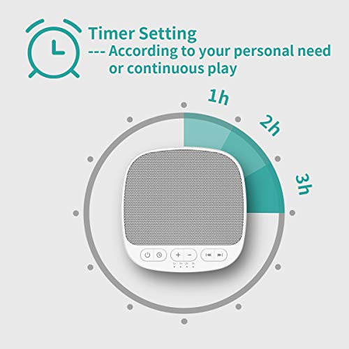 Magicteam Sleep Sound White Noise Machine with 40 Natural Soothing Sounds and...