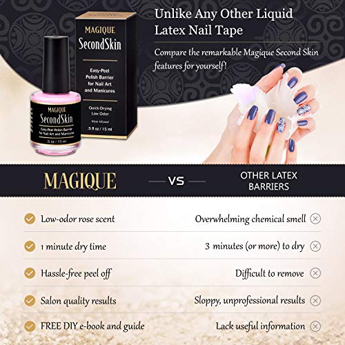 Simply Peel Liquid Latex for Nails - Nail Polish Protector for Fingers - Nail...