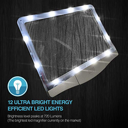MagniPros 3X Large Ultra Bright LED Page Magnifier with 12 Anti-Glare Dimmabl...