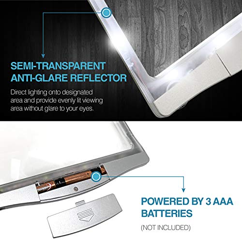 MagniPros 3X Large Ultra Bright LED Page Magnifier with 12 Anti-Glare Dimmabl...