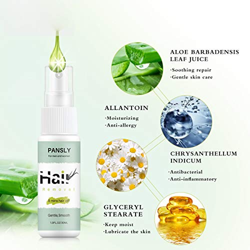 8 mins Hair off Hair Removal Cream Face Body Pubic Hair Depilatory Beard Biki...