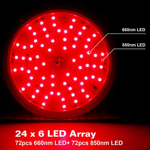 Red Light Therapy Lamp with Transparent Cover, MAINENG 144 LEDs 660nm and Nea...