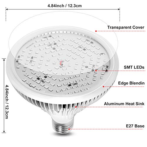 Red Light Therapy Lamp with Transparent Cover, MAINENG 144 LEDs 660nm and Nea...