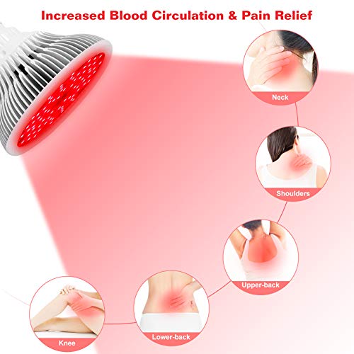 Red Light Therapy Lamp with Transparent Cover, MAINENG 144 LEDs 660nm and Nea...