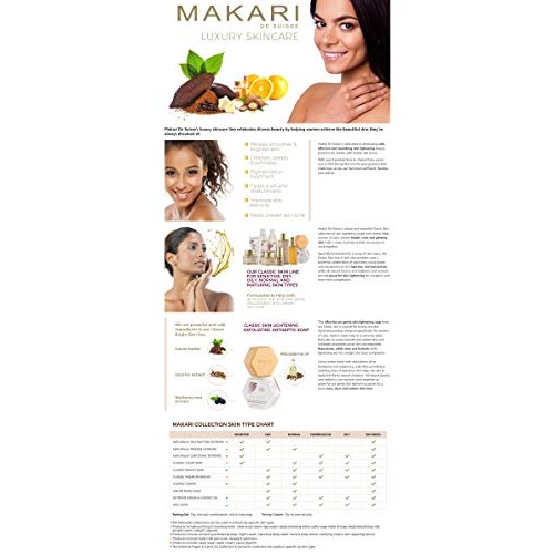 Makari Classic Exfoliating Antiseptic Soap (7oz) | Helps Revitalize Skin | Pr...