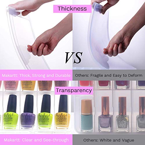 Makartt Nail Polish Organizer Clear Universal Nail Polish Holder for 48 Bottl...