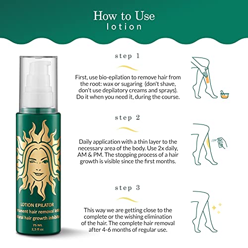 MAKEDA Organic Stop Hair Growth Inhibitor for Body and Face - Permanent Hair ...