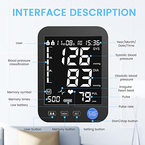 Automatic Blood Pressure Machine- Upper Arm Blood Pressure Monitors with 4.7 ...