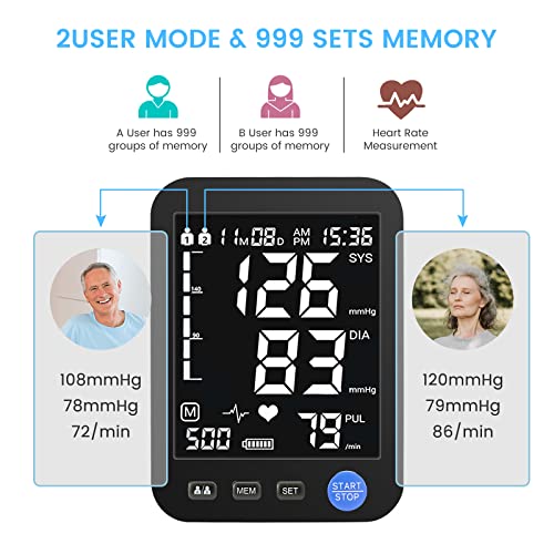 Automatic Blood Pressure Machine- Upper Arm Blood Pressure Monitors with 4.7 ...