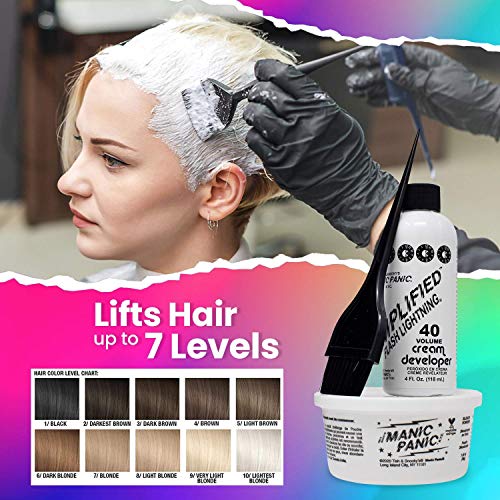 MANIC PANIC Flash Lightning Hair Bleach Kit 40 Vol