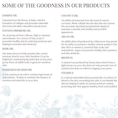 Anti Aging Skin Care Set for Women And Men, Facial Kit Includes Day Cream, Ni...