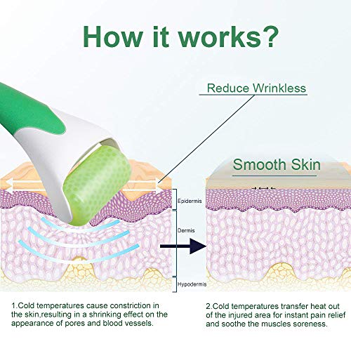 MARZAHAR Ice Roller for Face & Eye Puffiness Relief, Cold Gel Ice Face Roller...