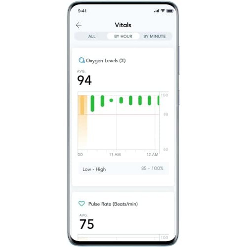 Masimo Wearable Sleep Monitor with Clinically Proven Masimo Set Pulse Oximetr...