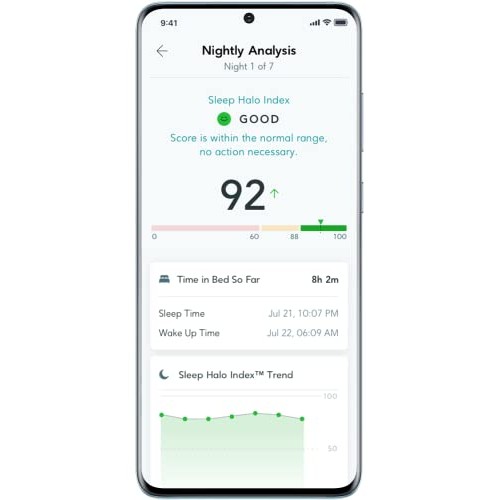 Masimo Wearable Sleep Monitor with Clinically Proven Masimo Set Pulse Oximetr...